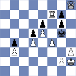 Tarnowska - Tymrakiewicz (chess.com INT, 2024)