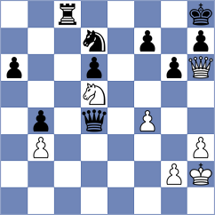 Krzywda - Shirov (chess.com INT, 2024)