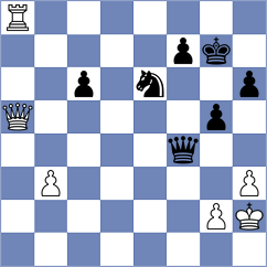 Istvanovszki - Kadric (chess.com INT, 2024)