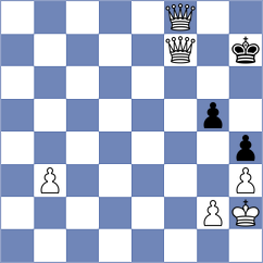 He - Kaplan (chess.com INT, 2022)