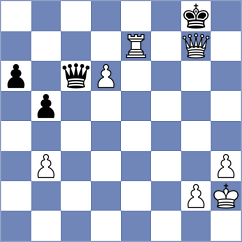 Sus - Oleschuk (Chess.com INT, 2018)
