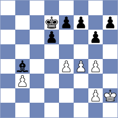 Tharushi - Janaszak (chess.com INT, 2024)