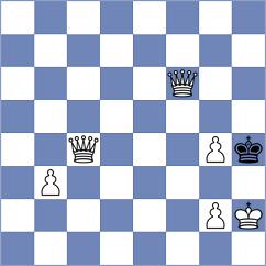 Khabinets - Pranav (chess.com INT, 2021)