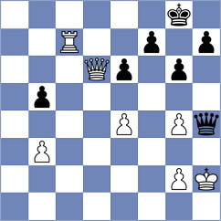 Josse - Sumaneev (Chess.com INT, 2021)