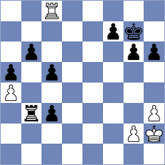 Emeliantsev - Leve (chess.com INT, 2024)