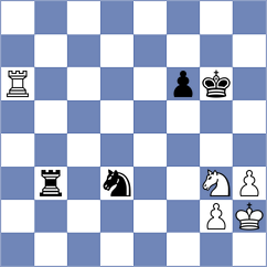 Kraemer - Yang (Chess.com INT, 2021)