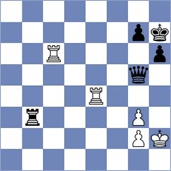 Biryukov - Jenni (Chess.com INT, 2020)