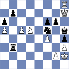 Minero Pineda - Deshpande (Chess.com INT, 2021)