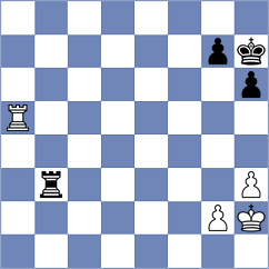 Braun - Bok (chess.com INT, 2023)
