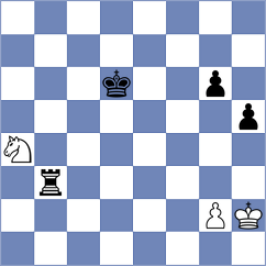 Philippe - Salman (chess.com INT, 2023)