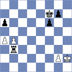 Rodriguez Santiago - Zaitsev (chess.com INT, 2023)