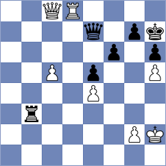 Alekseenko - Sjugirov (chess.com INT, 2023)