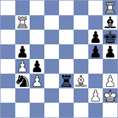 Wafa - Yurasova (chess.com INT, 2024)