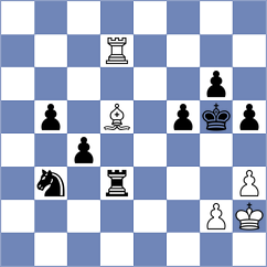 Kukhmazov - Manukyan (chess.com INT, 2021)