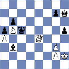 Harper - Ortiz (Chess.com INT, 2020)