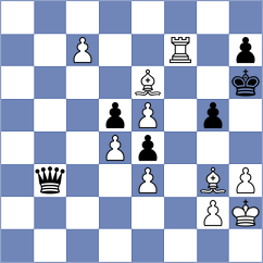 Ismagilov - Gabr (chess.com INT, 2023)