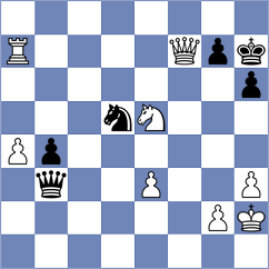 D'Arruda - Awoki (chess.com INT, 2024)