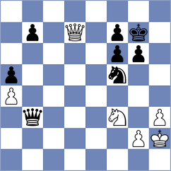 Kandil - Cogan (chess.com INT, 2024)