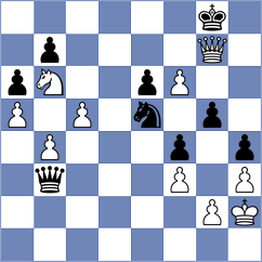 Palacios Llera - Ganerdene (Chess.com INT, 2020)