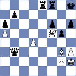 Muhammad Shahzeb - Harikrishnan (chess.com INT, 2023)