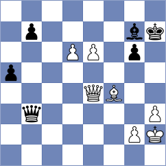 Quirke - Kappeler (chess.com INT, 2023)