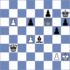 Matinian - Gajic (chess.com INT, 2024)