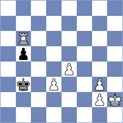 Kabilov - Sihite (chess.com INT, 2023)