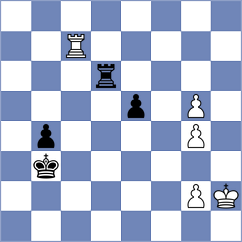 Mortazavi - Sarana (chess.com INT, 2023)