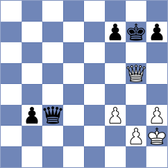 Gamayev - Cooper (chess.com INT, 2023)