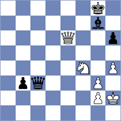 Keleberda - Mihajlov (chess.com INT, 2023)