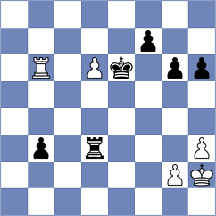 Atanasov - Gulamirian (chess.com INT, 2023)