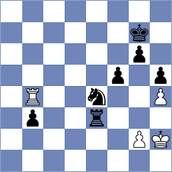 Krzyzanowski - Markowski (Chess.com INT, 2021)