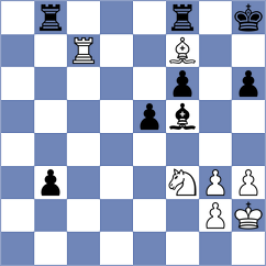 Acioli - Garcia (chess.com INT, 2023)