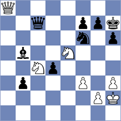Petriashvili - Hovhannisyan (chess.com INT, 2021)