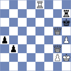 Gruzman - Lund (chess.com INT, 2024)