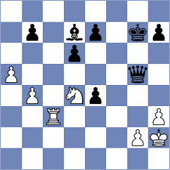Mihajlovskij - Kostiukov (chess.com INT, 2024)