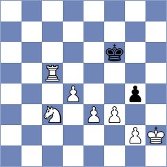 Prasad - Zazali (Chess.com INT, 2021)