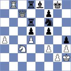 Carlsen - Bardyk (chess.com INT, 2024)