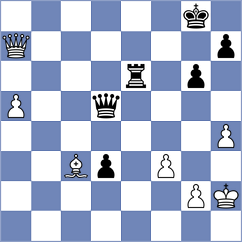 Gunina - Vantika (chess.com INT, 2021)