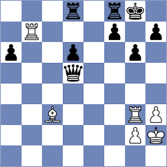 Sharifov - Lashkin (chess.com INT, 2023)