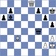 Zhu - Tikhonov (chess.com INT, 2024)