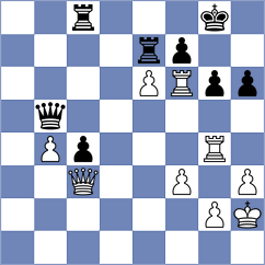 Castaneda - Kekic (chess.com INT, 2024)
