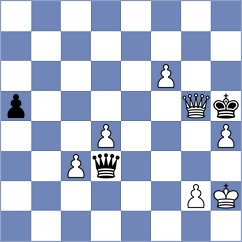 Delorme - Szente Varga (chess.com INT, 2023)