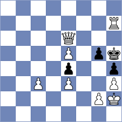 Vakhidov - Bluebaum (chess.com INT, 2024)