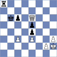 Harshavardhan - Hafiz (chess.com INT, 2023)