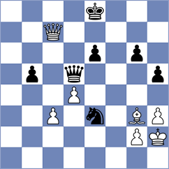 Davitkova - Alexakis (chess.com INT, 2021)