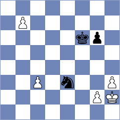 Radibratovic - Zgadzaj (chess.com INT, 2024)