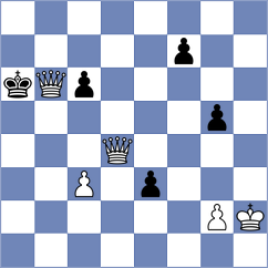 Tulchynskyi - Aizenberg (chess.com INT, 2023)