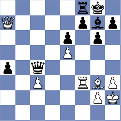 Sokolin - Kozionov (Chess.com INT, 2021)
