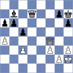 Gazola - Rodchenkov (chess.com INT, 2021)